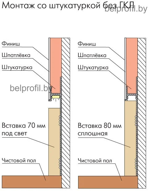 Вставка в скрытый плинтус 70мм грунтованная под покраску - фото 7 - id-p187563878