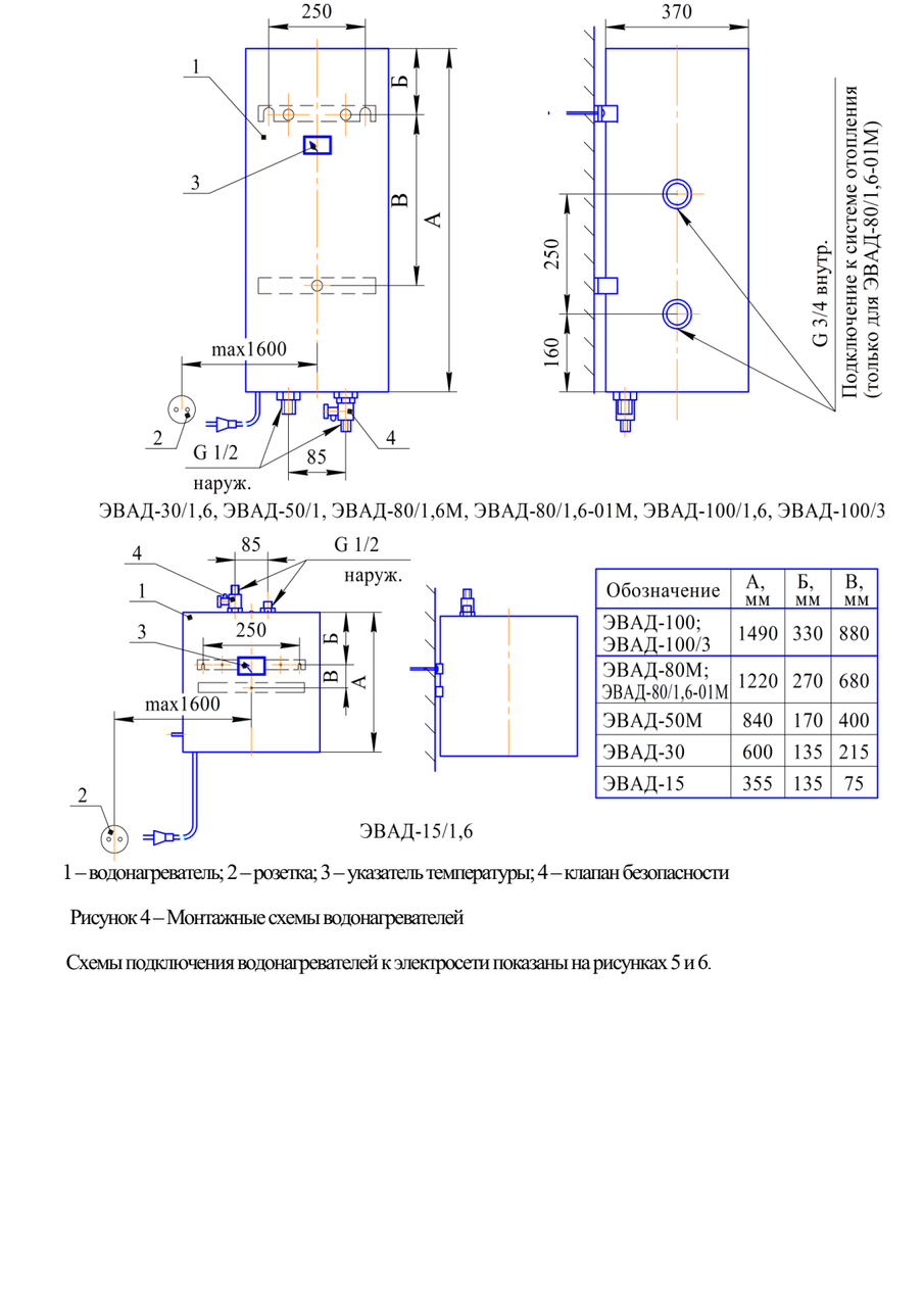 Водонагреватель Гродноторгмаш ЭВАД-80/1.6-01М - фото 4 - id-p201645437