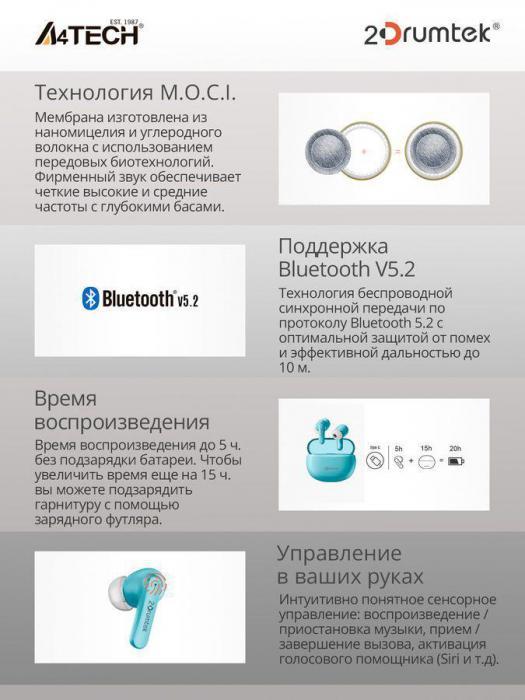 Наушники A4TECH 2Drumtek B25 TWS, Bluetooth, внутриканальные, синий [b25 icy blue] - фото 6 - id-p200520119