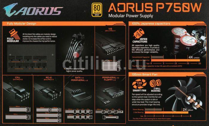 Блок питания GIGABYTE AORUS GP-AP750GM, 750Вт, 135мм, черный, retail - фото 3 - id-p200521948