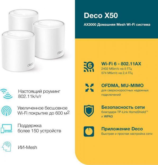Бесшовный Mesh роутер TP-LINK Deco X50(3-Pack), AX3000, белый, 3 шт. в комплекте - фото 5 - id-p200522129