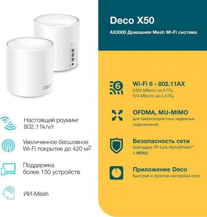Бесшовный Mesh роутер TP-LINK DECO X50(2-PACK), AX3000, белый, 2 шт. в комплекте - фото 5 - id-p200522130