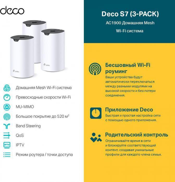 Бесшовный Mesh роутер TP-LINK Deco S7(3-pack), AC1900, белый, 3 шт. в комплекте - фото 5 - id-p200522134