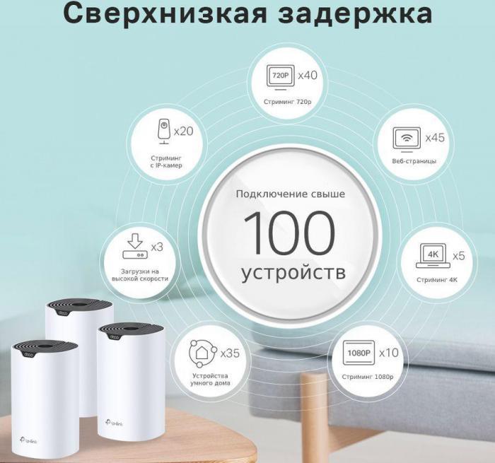 Бесшовный Mesh роутер TP-LINK Deco S7(3-pack), AC1900, белый, 3 шт. в комплекте - фото 9 - id-p200522134