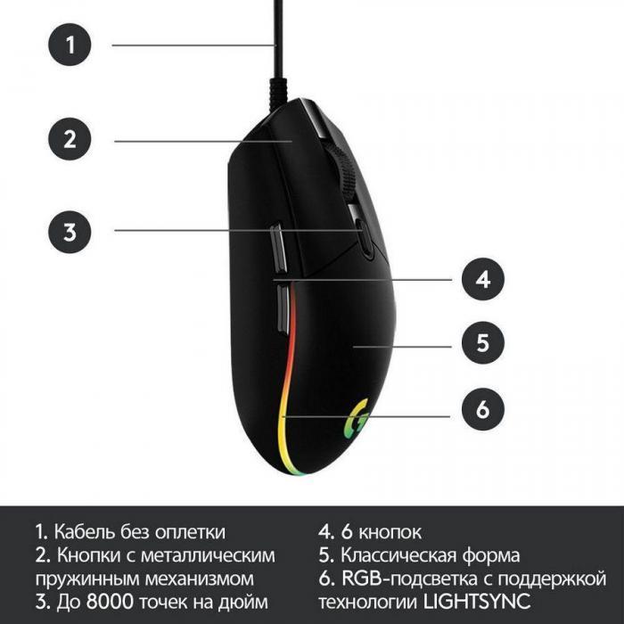 Мышь Logitech G102 LightSync, игровая, оптическая, проводная, USB, черный [910-005808] - фото 9 - id-p200515581