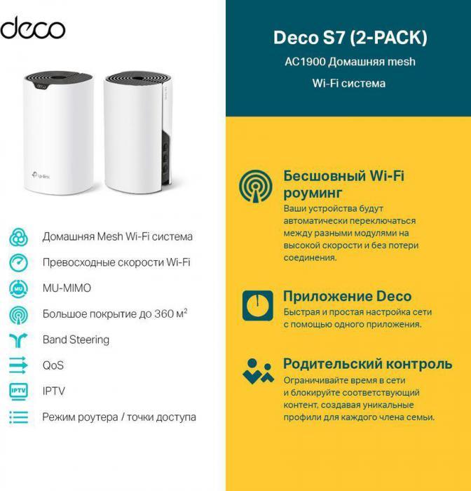 Бесшовный Mesh роутер TP-LINK Deco S7(2-pack), AC1900, белый, 2 шт. в комплекте - фото 2 - id-p200522135