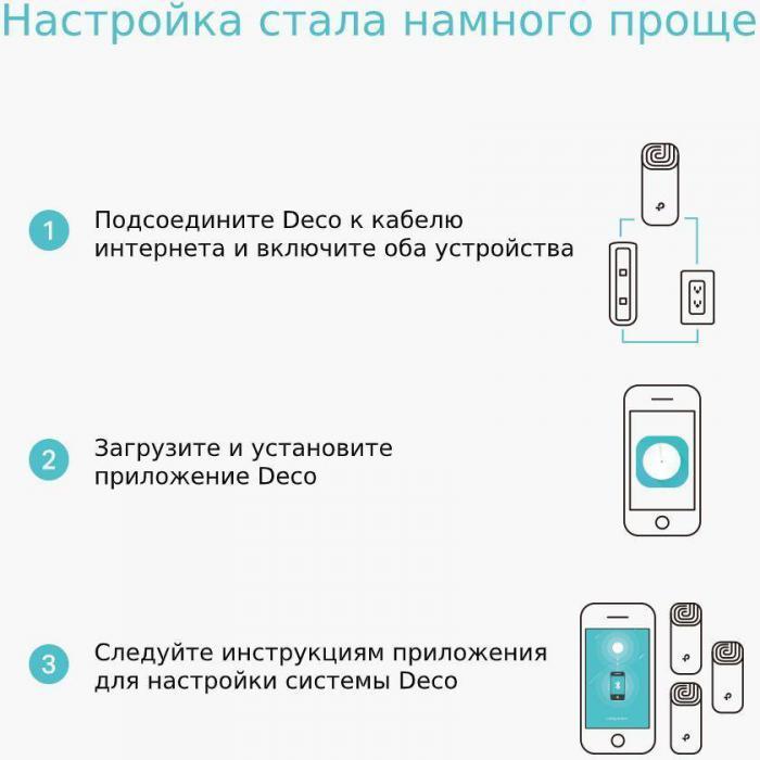 Бесшовный Mesh роутер TP-LINK Deco M4, AC1200, белый, 3 шт. в комплекте [deco m4(3-pack)] - фото 2 - id-p200522143