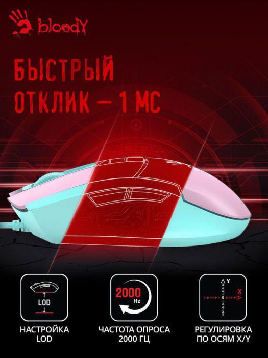 Мышь A4TECH Bloody L65 Max, игровая, оптическая, проводная, USB, розовый и голубой [l65 max/sky pink] - фото 5 - id-p200515618