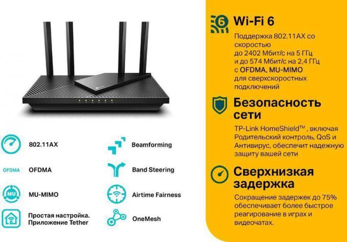 Wi-Fi роутер TP-LINK Archer AX55, AX3000, черный - фото 8 - id-p200522541