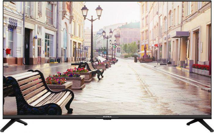 40" Телевизор Supra STV-LC40ST00100F, FULL HD, черный, СМАРТ ТВ, Android - фото 1 - id-p200522882