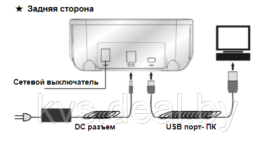 Док-станция USB External HDD DIGITUS DA-70541-1, поддержка HDD 2,5 и 3,5 - фото 3 - id-p102100292