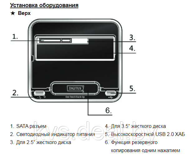 Док-станция USB External HDD DIGITUS DA-70541-1, поддержка HDD 2,5 и 3,5 - фото 4 - id-p102100292