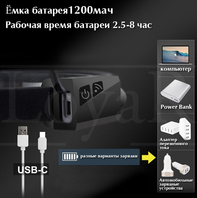 Портативный налобный фонарь YYC-GY-26 ( 5 режимов освещения, датчик движения, встроенный аккумулятор USB для - фото 8 - id-p201781348