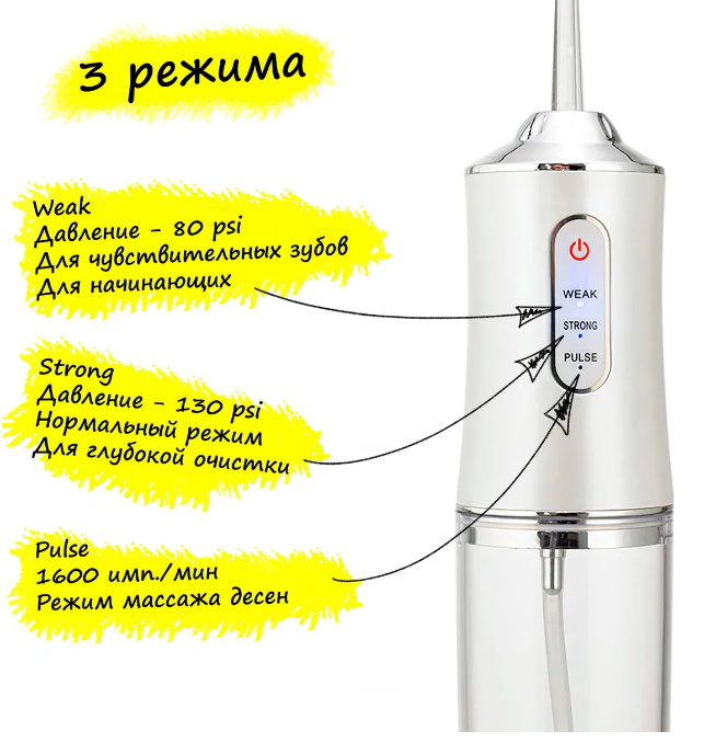 Ирригатор (флоссер) для гигиены полости рта Oral Irrigator 4 сменные насадки Зеленый - фото 5 - id-p154998621