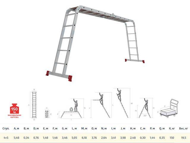 Лестница алюм. многофункц. трансформер 4х5 ступ. с настилом, 19.9кг NV233 Новая высота (Максимальная нагрузка - фото 1 - id-p201807676