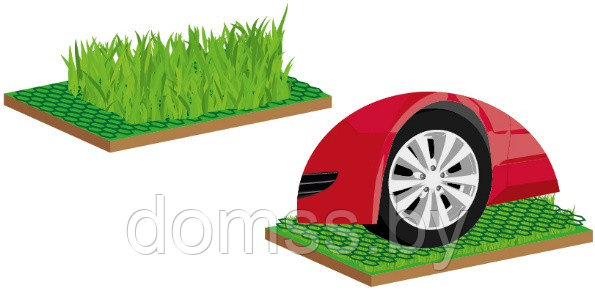 «Газон-2» защита газона от вытаптывания. Г-32/2/30 Сетка для газона 30 м, зеленый - фото 4 - id-p128497