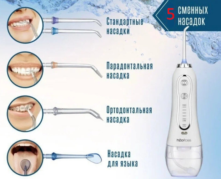 Портативный ирригатор для полости рта H2OFLOSS HF-6 водонепроницаемость IPX7 Уход за брекетами и мостами /5 - фото 7 - id-p179624194