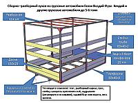 Европлатформы на ГАЗель,