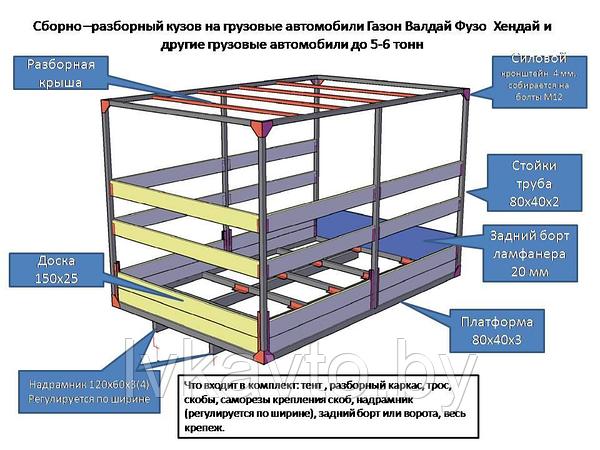 Установка Бортовой платформы на ГАЗель, ГАЗ 3302