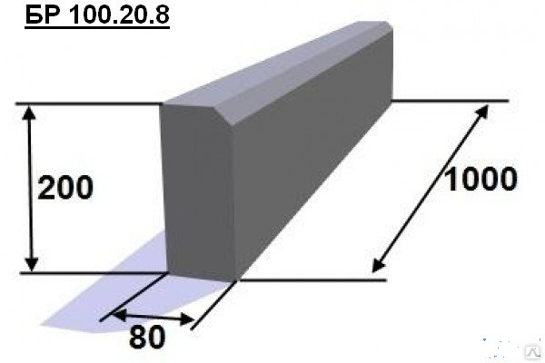 Камень бортовой /Борт бордюрный/ БРТ100.20.8-М F250 цвет чёрный - фото 2 - id-p200567536
