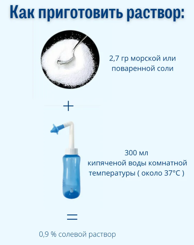 Ирригатор для носа Waterpulse nasal 300 мл / портативный с насадкой для детей и взрослых / промыватель носа - фото 3 - id-p202019963