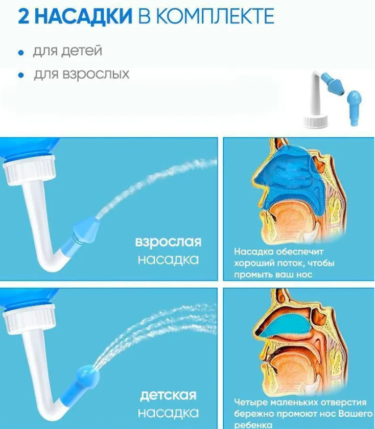 Ирригатор для носа Waterpulse nasal 300 мл / портативный с насадкой для детей и взрослых / промыватель носа - фото 9 - id-p202019963