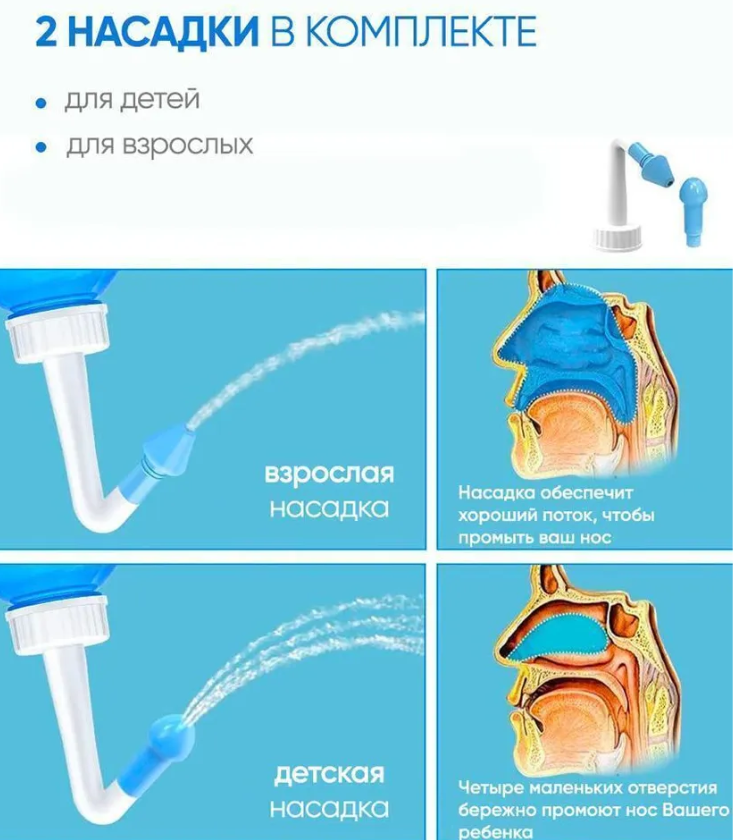 Ирригатор для носа Waterpulse nasal 300 мл / портативный с насадкой для детей и взрослых / промыватель носа - фото 9 - id-p202020790