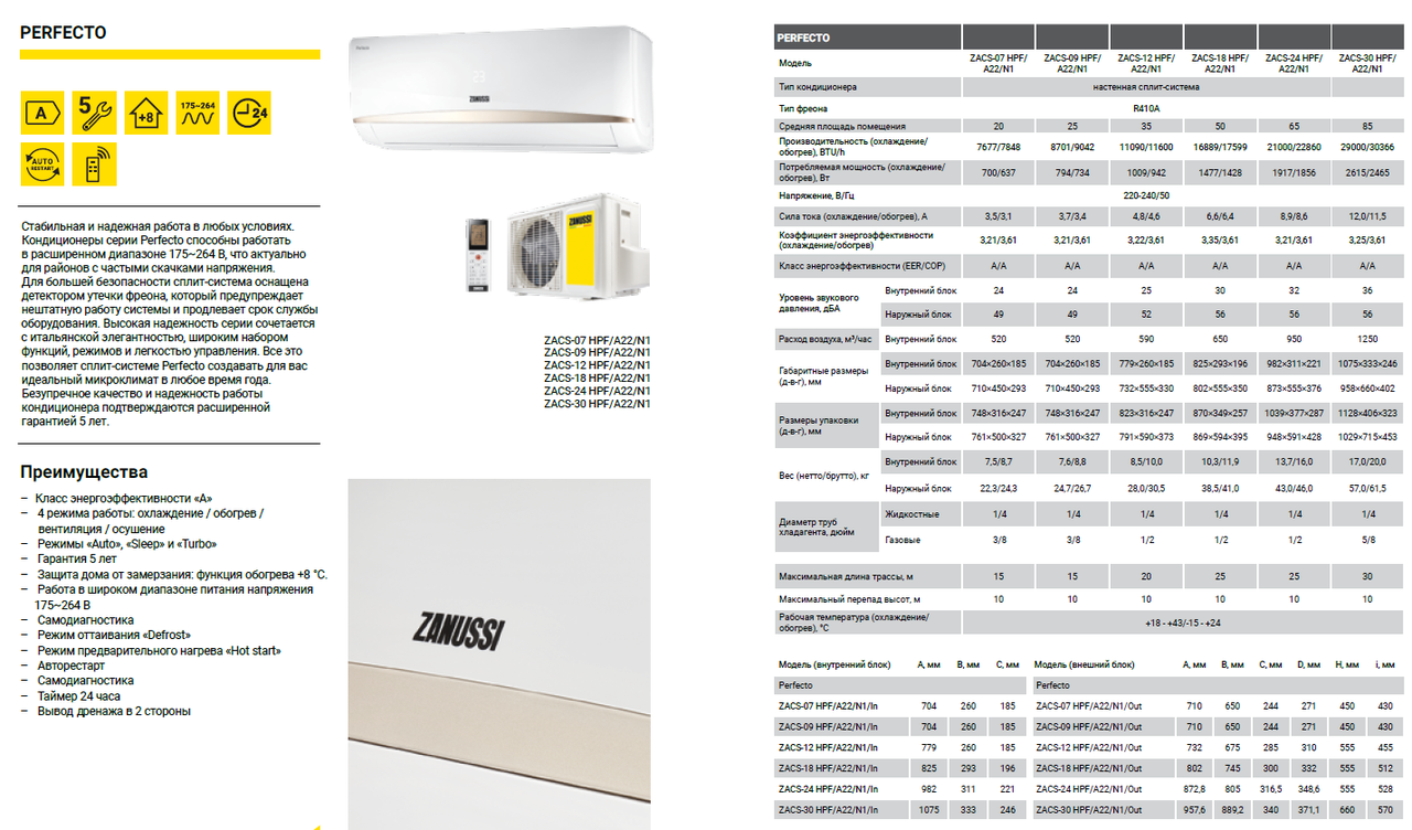 Кондиционер Zanussi Perfecto ZACS-12 HPF/A22/N1 - фото 3 - id-p202019773