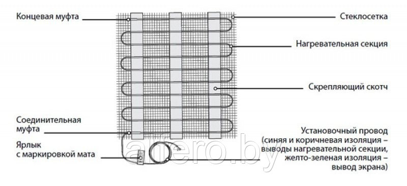 Мат нагревательный Warmstad WSM 100 Вт/0,65 кв.м - фото 2 - id-p201981937