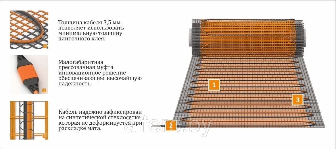 Мат нагревательный Теплолюкс ProfiMat 180 Вт/1,0 кв.м - фото 4 - id-p201981817