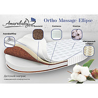 Матрас Ortho massage ellipse, размер 75 × 125 см, высота 10 см, трикотаж