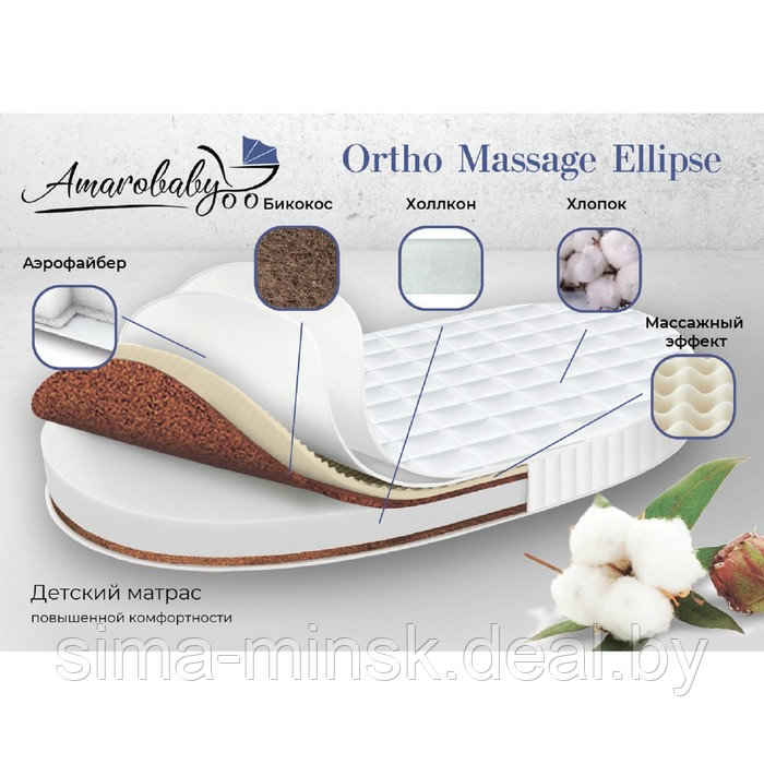 Матрас Ortho massage ellipse, размер 75 × 125 см, высота 10 см, трикотаж - фото 1 - id-p202028091