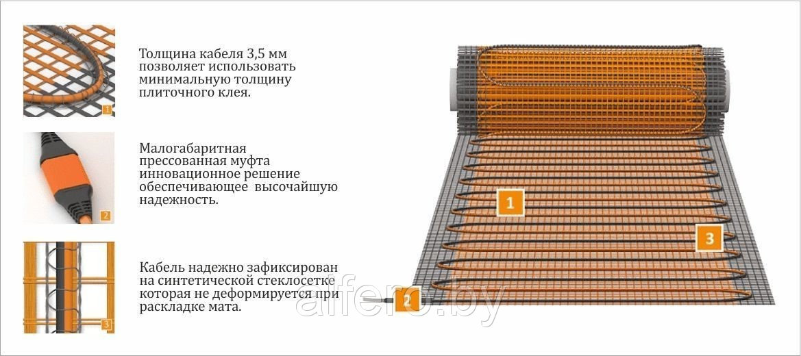 Мат нагревательный Теплолюкс ProfiMat 360 Вт/2,0 кв.м - фото 4 - id-p201981849
