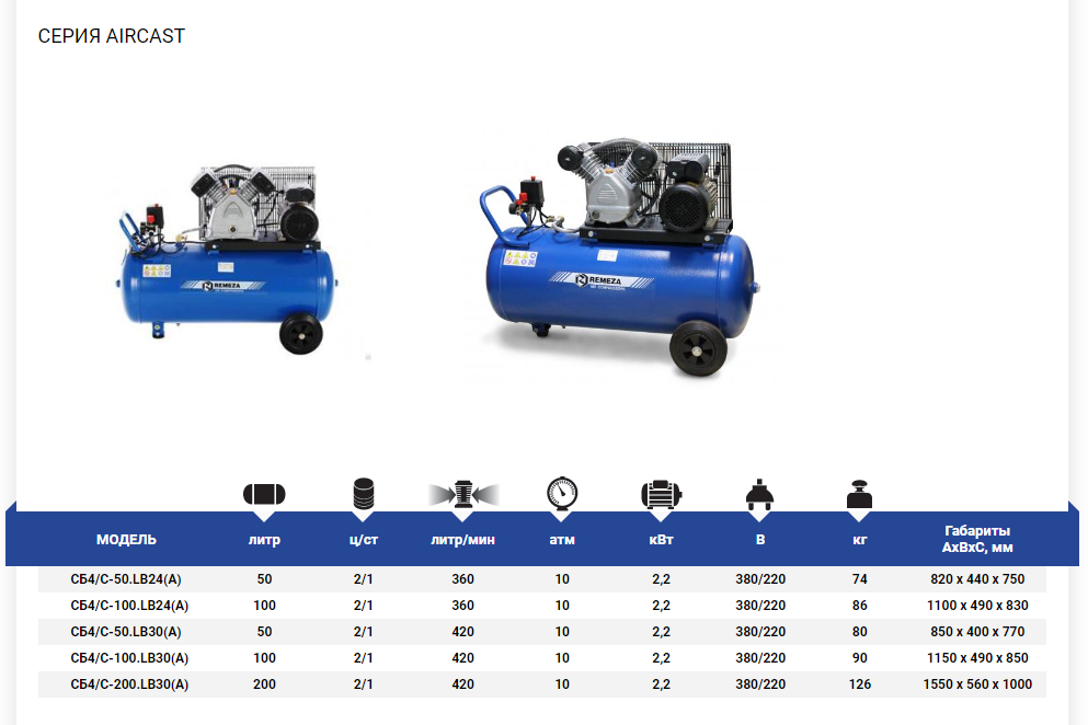 Поршневой компрессор REMEZA AIRCAST СБ4/С-100.LB30А - фото 2 - id-p69080772