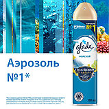 ООсвежитель воздуха Glade 300мл.(в ассортименте), фото 2