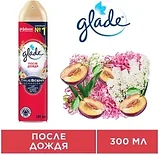 ООсвежитель воздуха Glade 300мл.(в ассортименте), фото 3