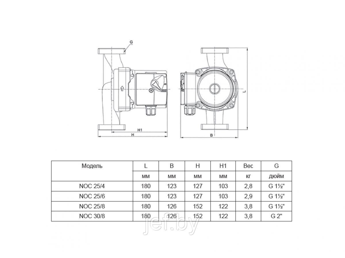 Насос циркуляционный Star-RS25/6-130-RK WILO 9168934