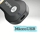 Медиаплеер ресивер WiFi в HDMI AnyCAST M9 Plus для просмотра видео со смартфона на Телевизор Display Dongle, фото 6