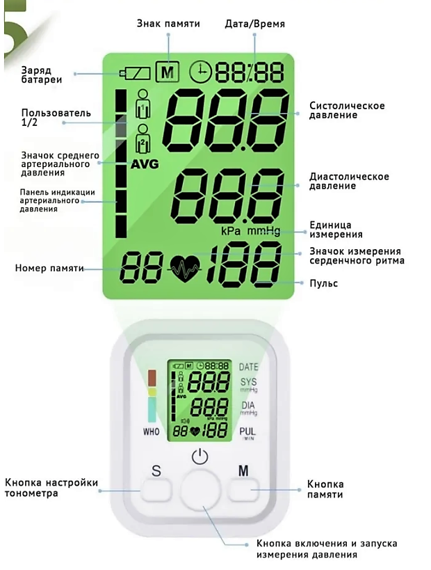 Автоматический тонометр ARM electronic sphygmomanometer CK-A155 - фото 2 - id-p202071151