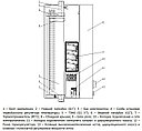 Электрический котел СТЭН Стандарт-7,5, фото 2