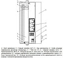 Электрический котел СТЭН Стандарт-9, фото 2
