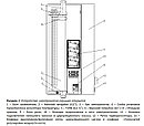 Электрический котел СТЭН ЭВПМ - 4,5, фото 2