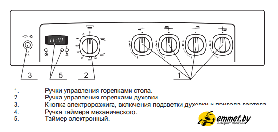 Кухонная плита GEFEST 5100-03 0001 (чугунные решетки) - фото 3 - id-p202246010