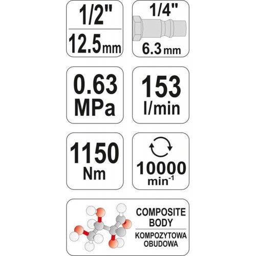 Гайковерт пневматический ударный 1/2" 1150Hm YATO (YT-09540) - фото 3 - id-p202252619