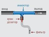 Дозатор удобрений 3/4″ (VENTURI) с всасывающим шлангом, Китай, фото 2