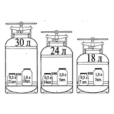 Установка бытовая для стерилизации консервов (автоклав) 24л НОВОГАЗ НЗ 58.00.00-01, фото 3