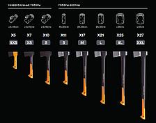 Топор-колун X27 XXL FISKARS 1015644, фото 2