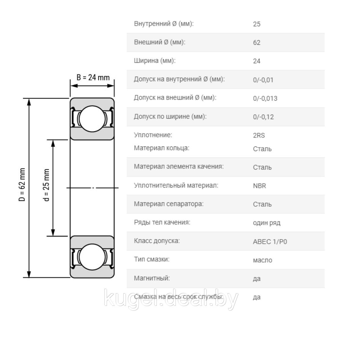 Подшипник, 62305-2RS-P6-C3-Z2 Pack 7, ArtNC - фото 2 - id-p202258855