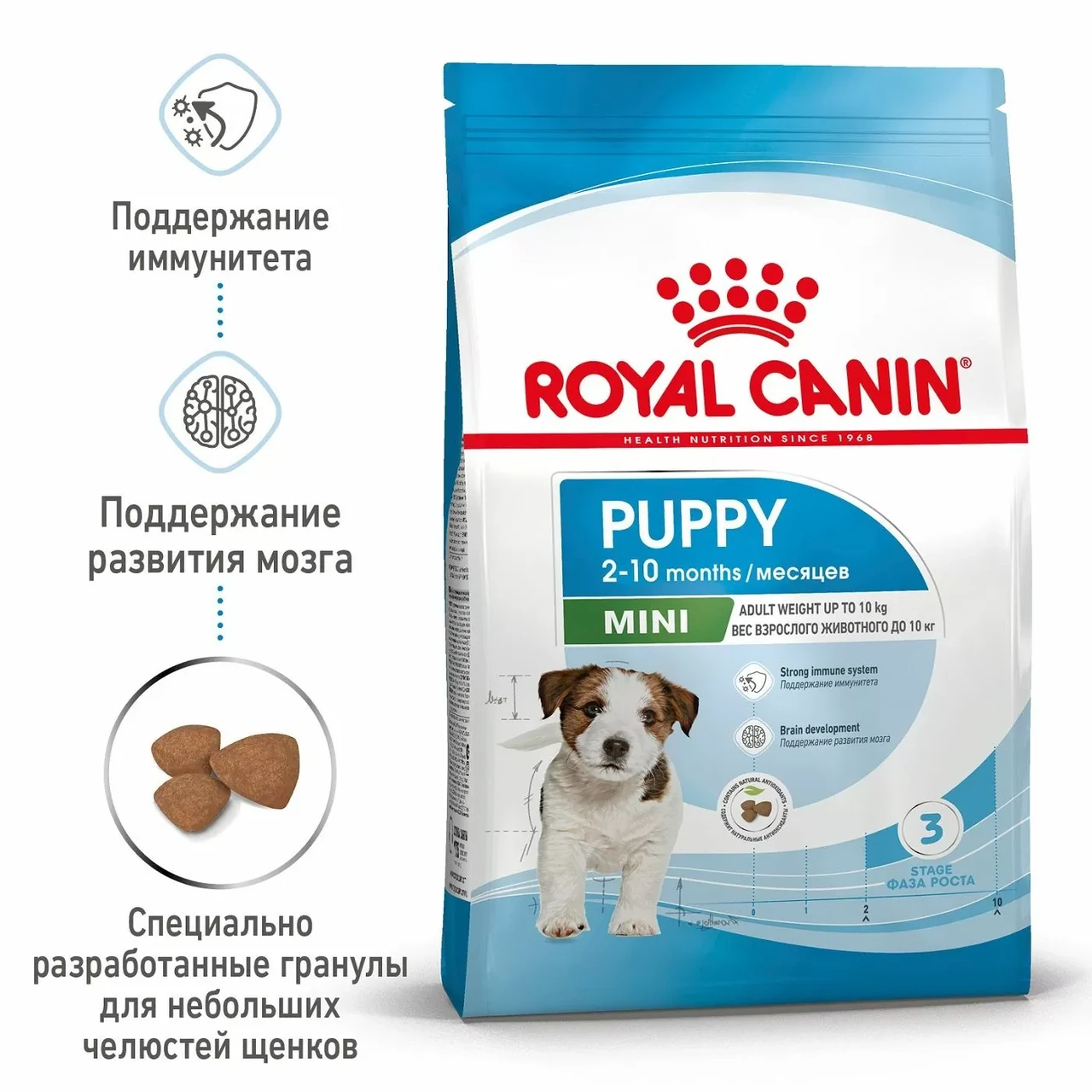 "Royal Canin" Mini Puppy сухой корм для щенков мелких пород до 10 месяцев 800г - фото 3 - id-p202345009