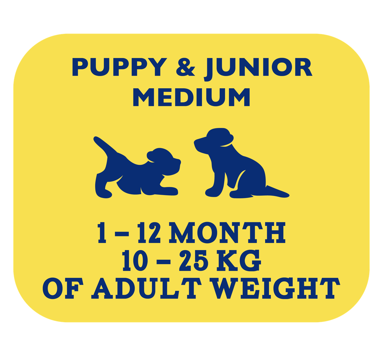 "Brit" Premium Dog Puppy and Junior Medium сухой корм с курицей для щенков и молодых собак средних пород 3кг - фото 3 - id-p202422450